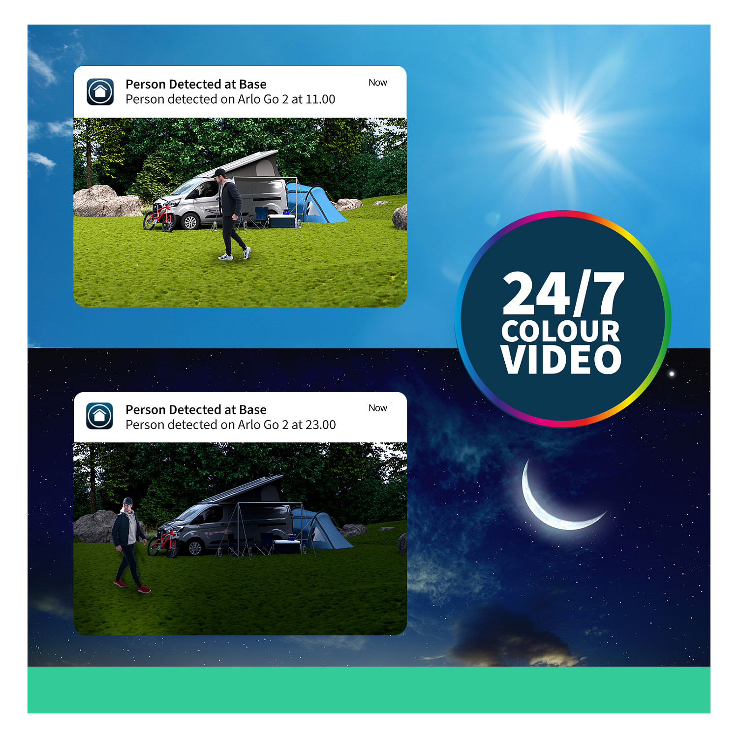 Sigurnosna kamera ARLO Go 2 (3G/4G SIM, za vanjsku upotrebu, bijela)-12