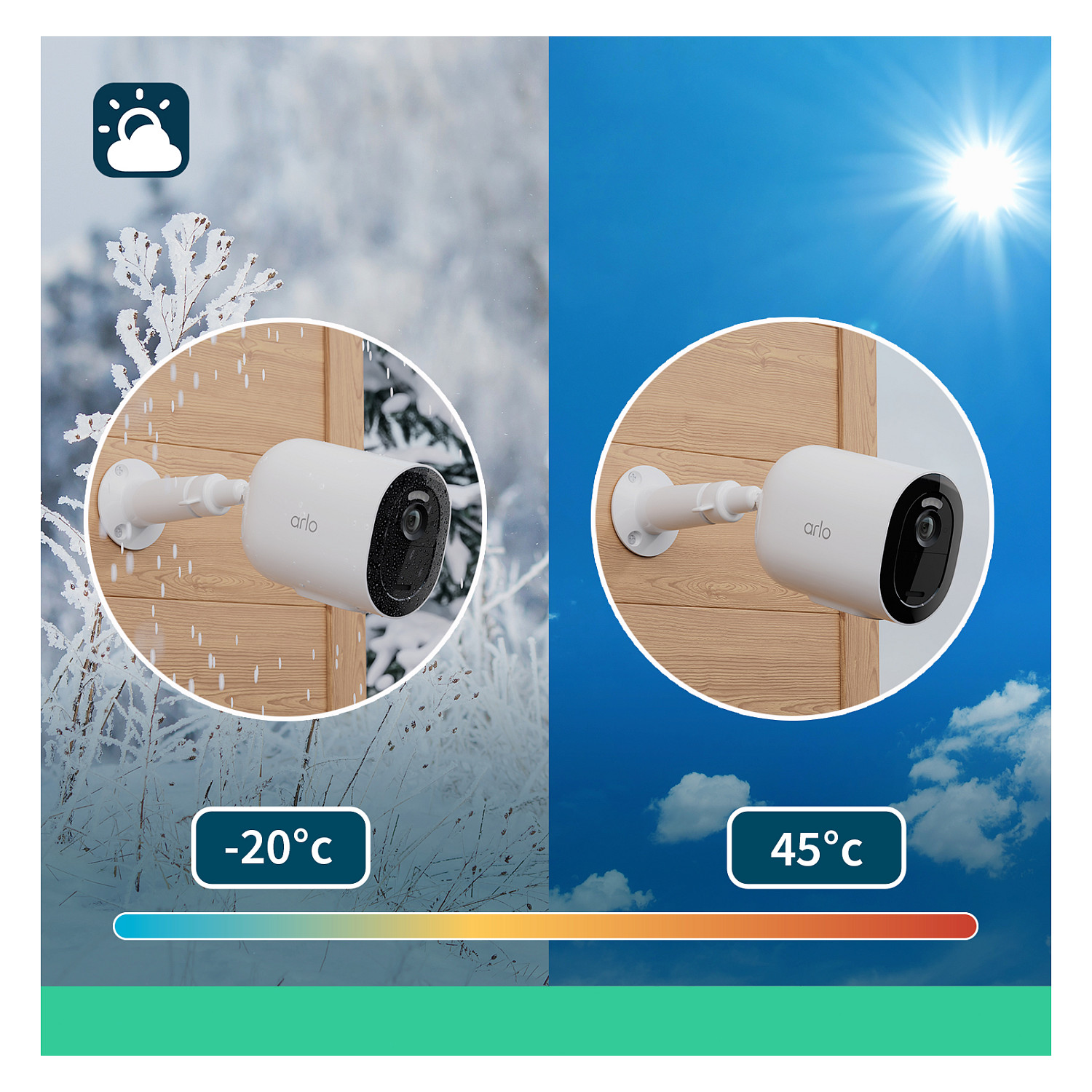 Sigurnosna kamera ARLO Go 2 (3G/4G SIM, za vanjsku upotrebu, bijela)-14