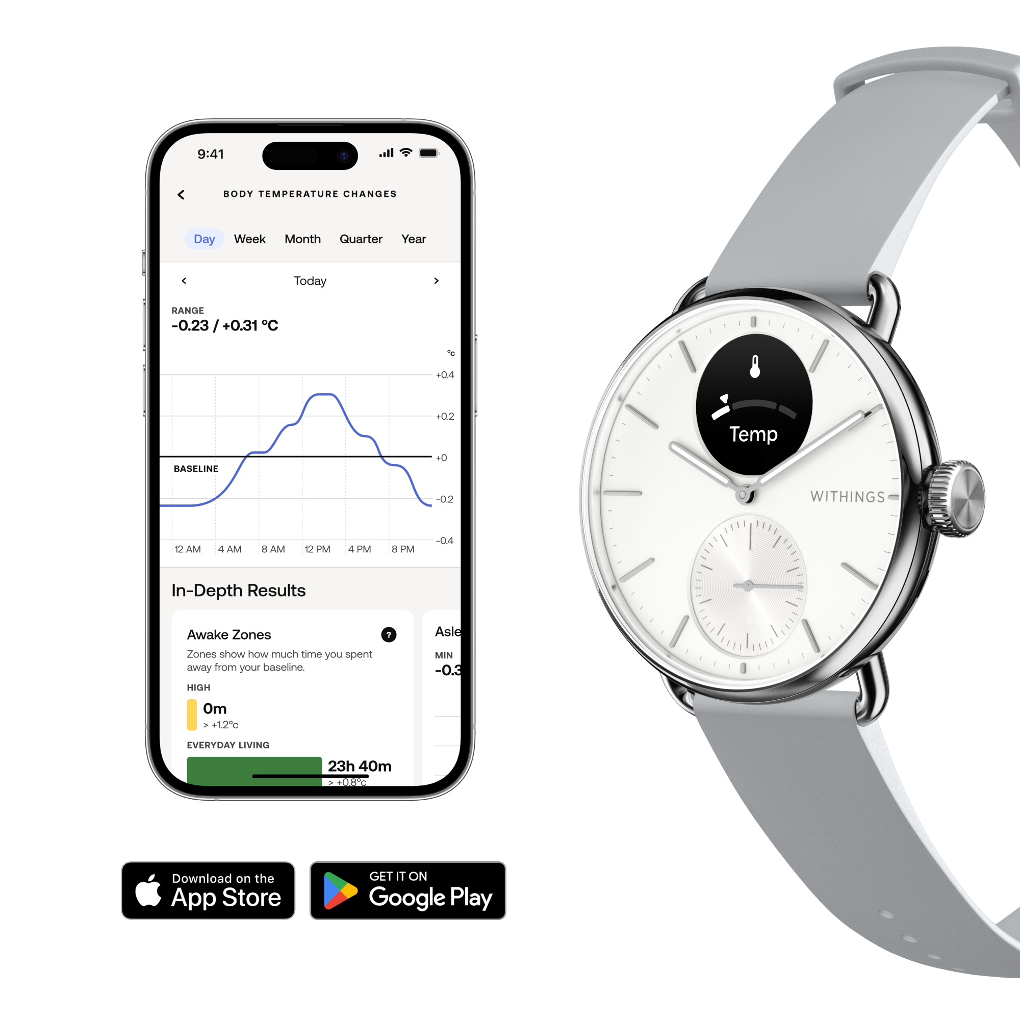 Pametni sat WITHINGS ScanWatch 2 41mm bijeli-2