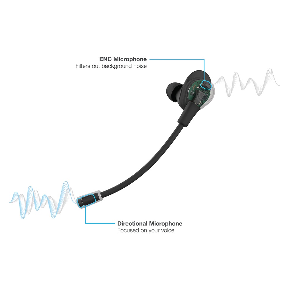 Slušalice JLAB Work Buds True Wireless Earbuds crna-3