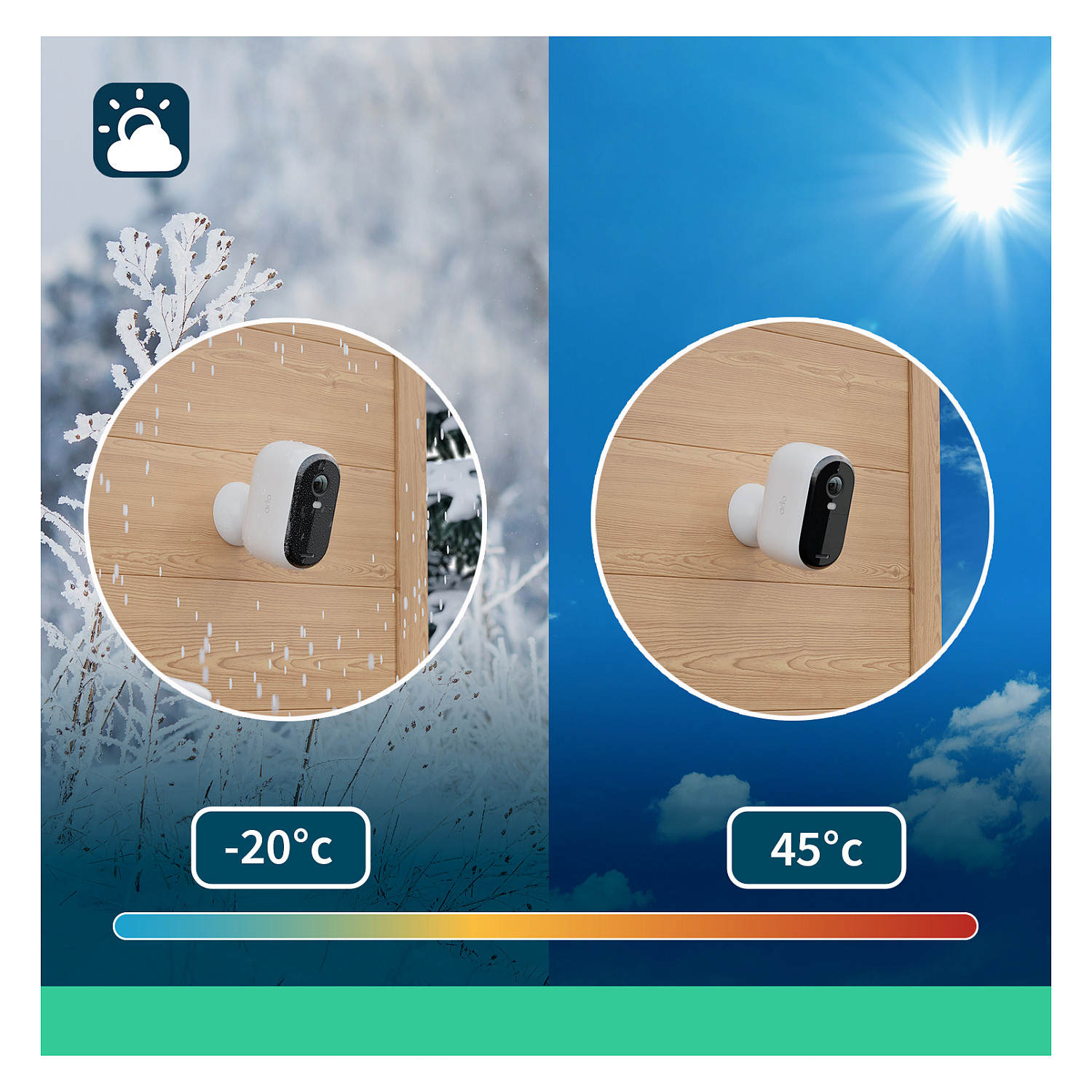 Sigurnosna kamera ARLO Essential (Gen.2) XL FHD - 2 komada - Bijela-13