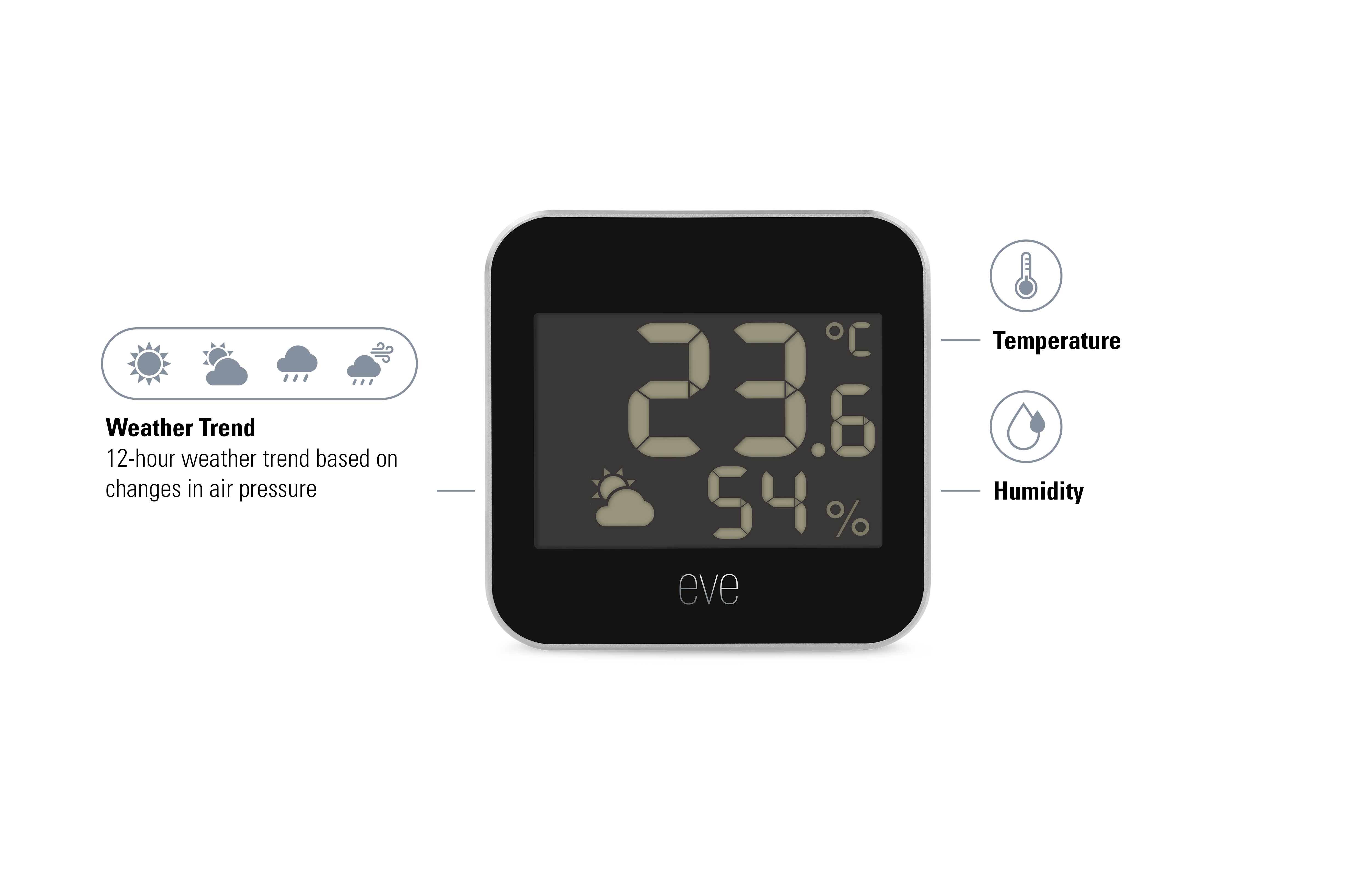 Pametna meteorološka stanica EVE Weather (Matter, Thread, Bluetooth, IPX4, srebrno-crna boja)-1