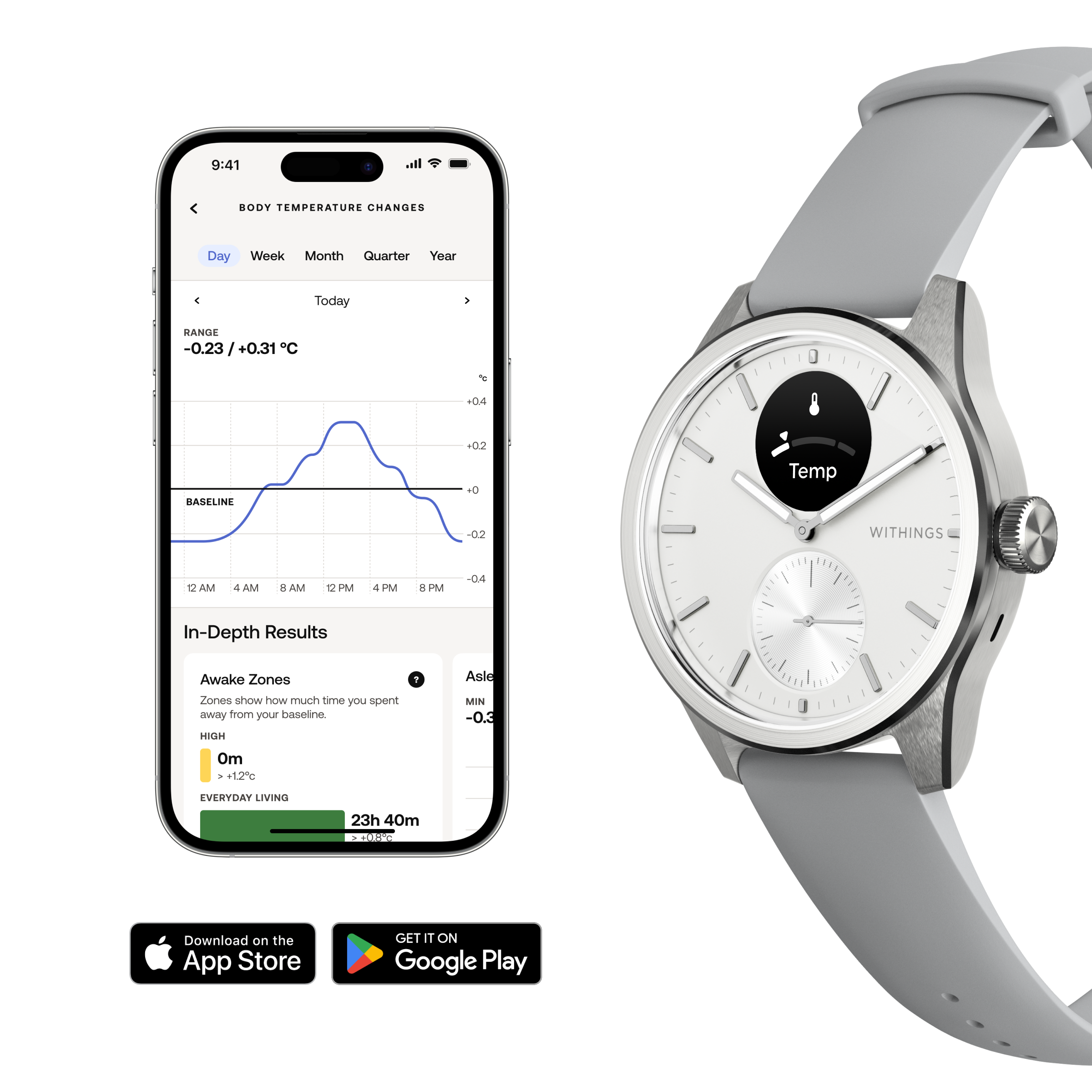 Pametni sat WITHINGS Scanwatch 2 / 42mm (Activity, Sleep Tracker, ECG, Temperature, SPO2 / Stainless steel, fkm wristband, sapphire glass) bijeli-2