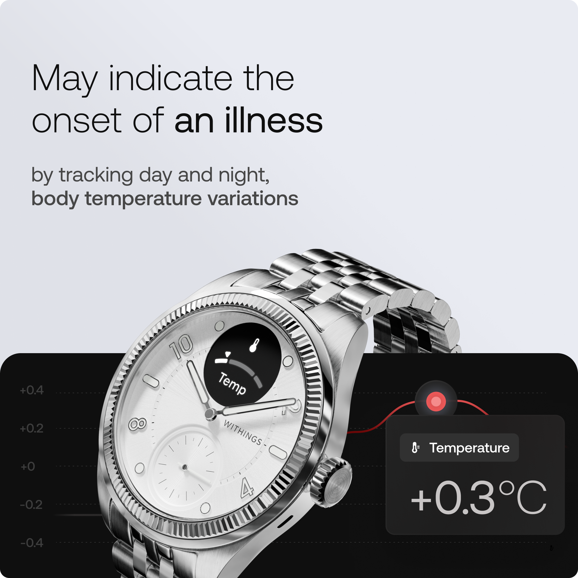 Pametni sat WITHINGS ScanWatch Nova Brilliant 39mm Titanium Silver-3