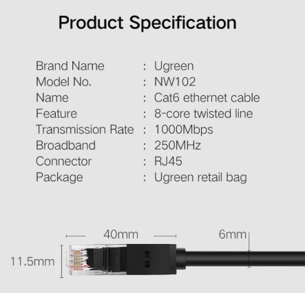 Kabel Cat6 UTP LAN UGREEN (2 m)-2