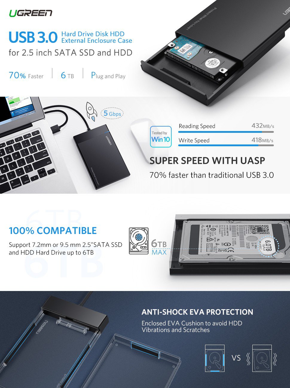 Kućište za HDD UGREEN 2.5'' USB 3.0 on SATA - maksimalni kapacitet 6 TB-4