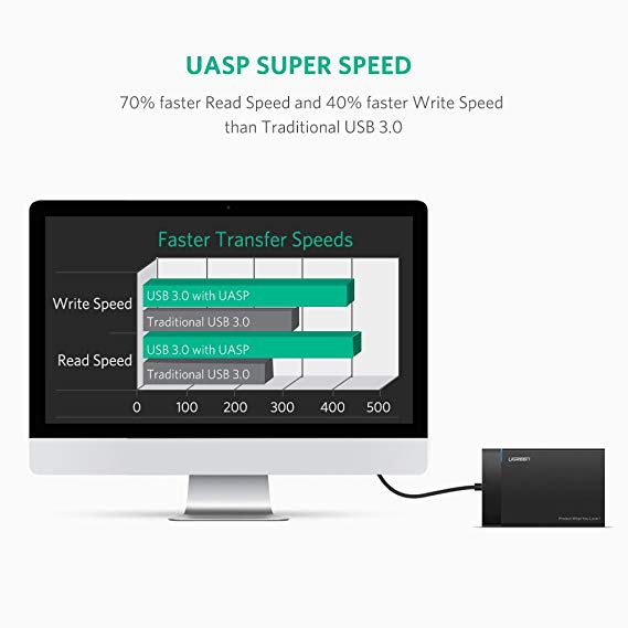 Kućište za HDD UGREEN 2.5'' USB 3.0 on SATA - maksimalni kapacitet 6 TB-3