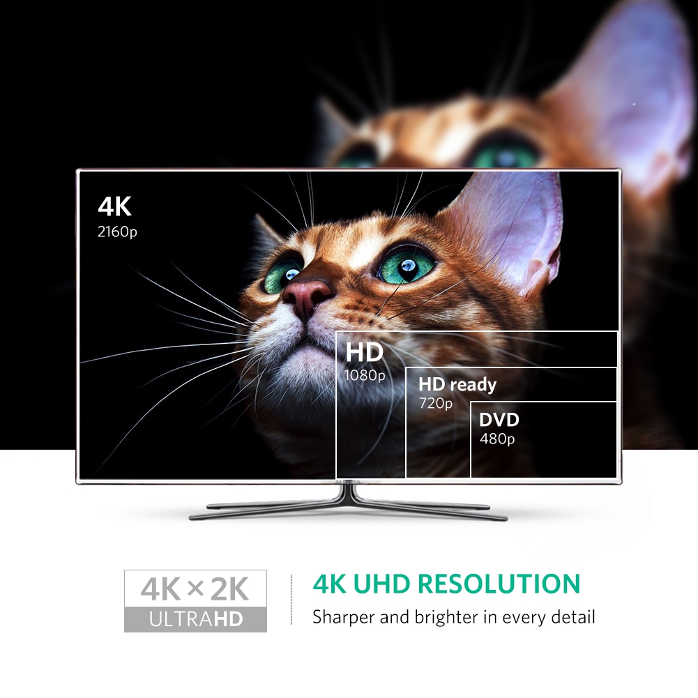 Kabel Mini DP na HDMI UGREEN (F, 4K, adapter) crna-5