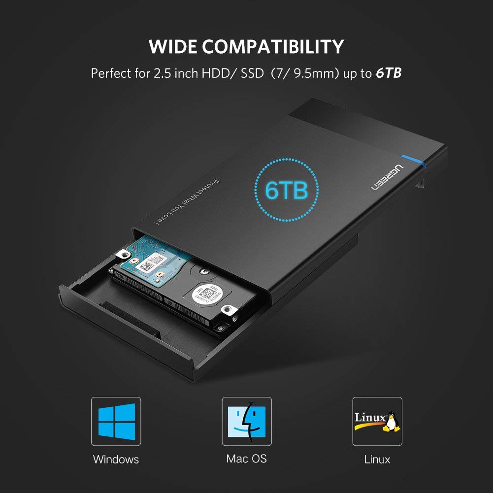 Kućište za HDD UGREEN (s USB-C ulazom, 2.5'') crna-2
