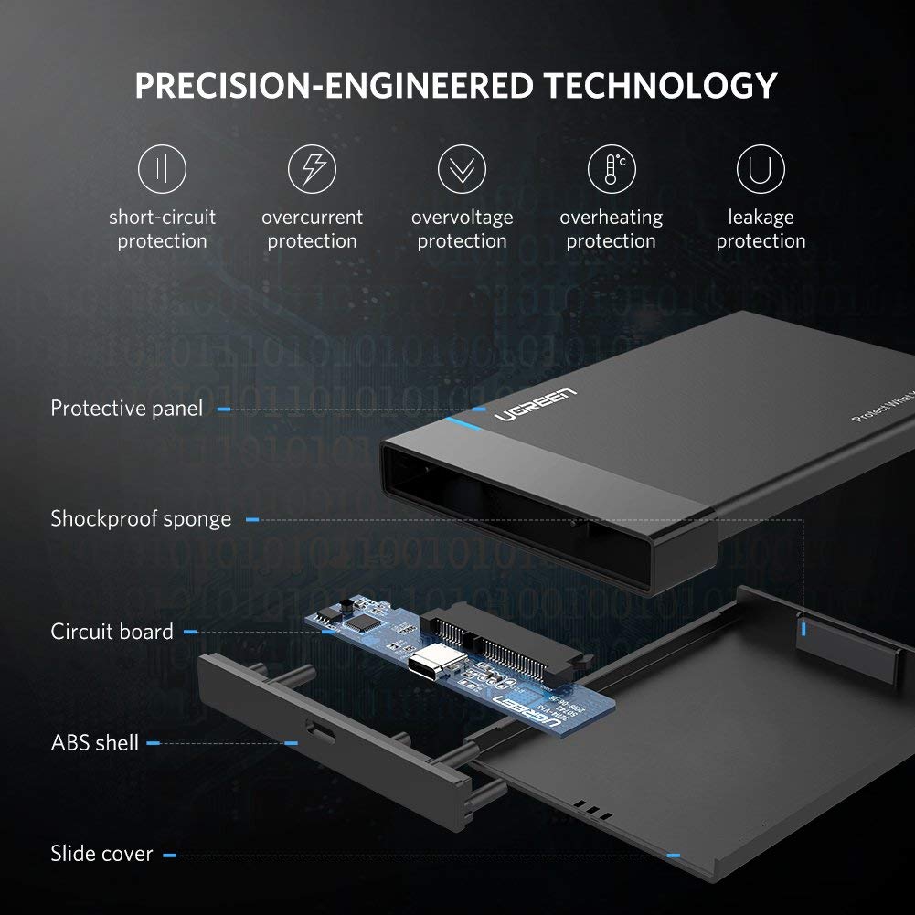 Kućište za HDD UGREEN (s USB-C ulazom, 2.5'') crna-7