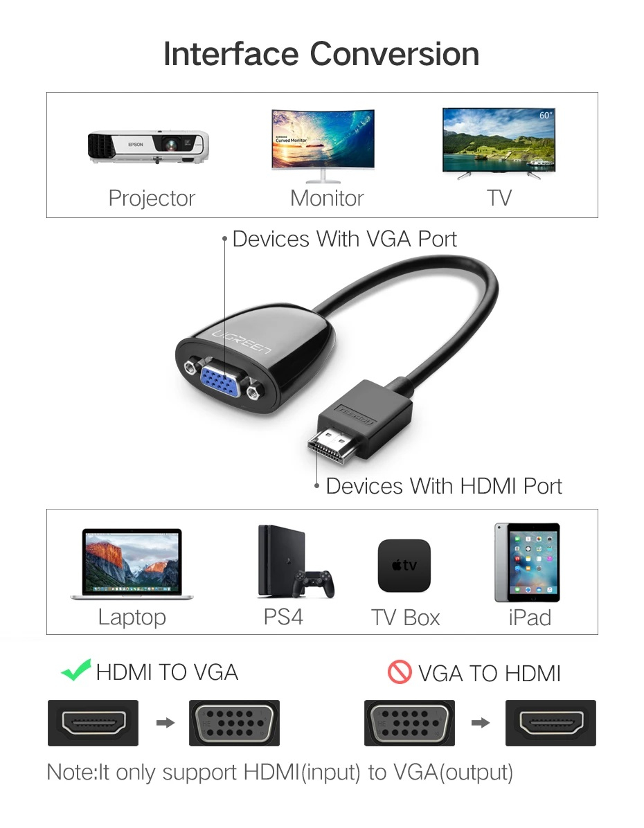 HDMI na VGA adapter UGREEN crna-3