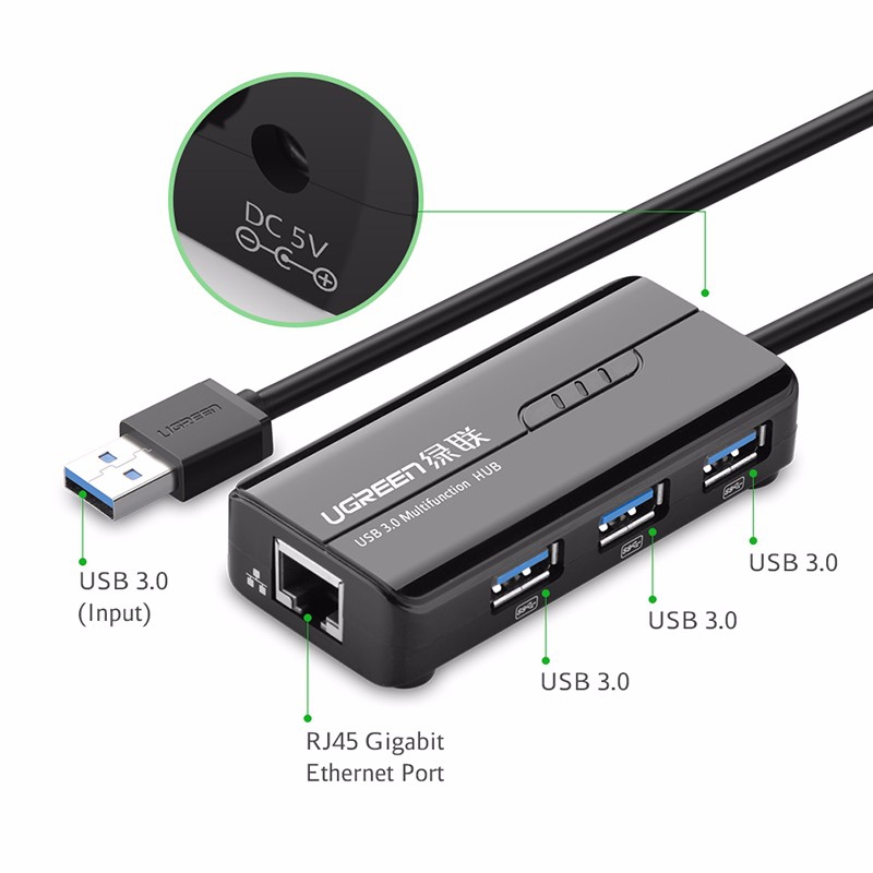 Hub USB 3.0 UGREEN (na 3x USB A i RJ45)-3