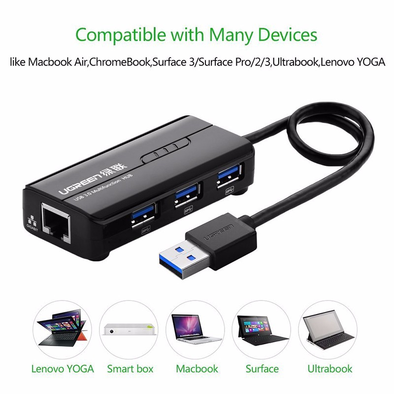 Hub USB 3.0 UGREEN (na 3x USB A i RJ45)-2
