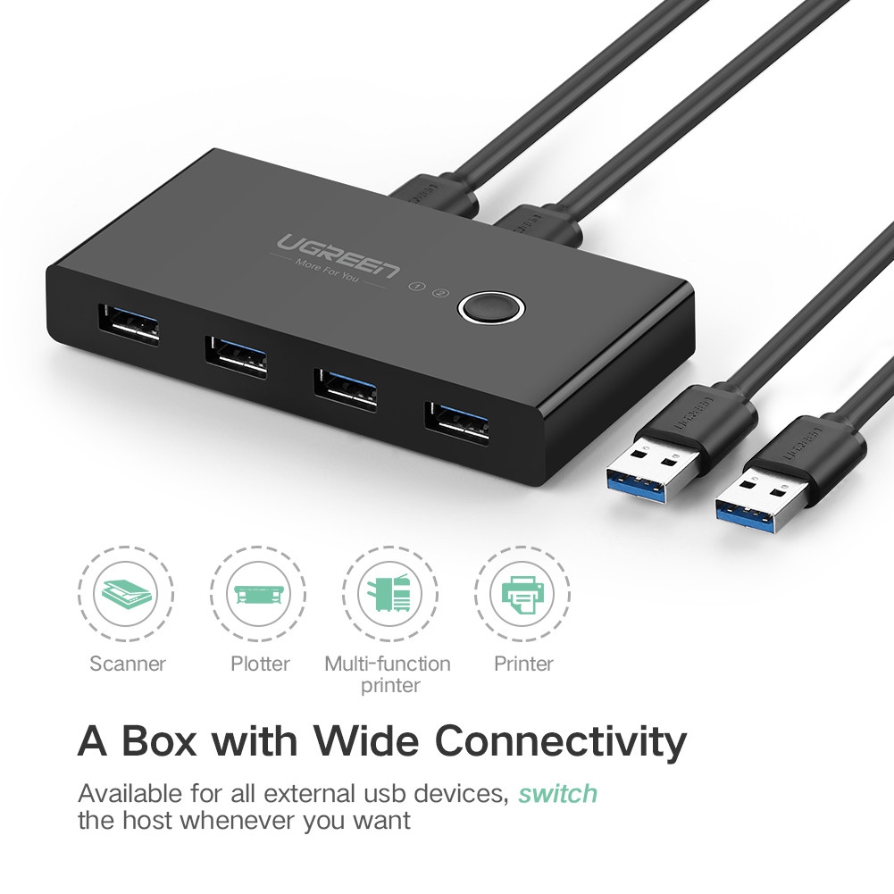 USB preklopnik UGREEN (4x USB 3.0)-2