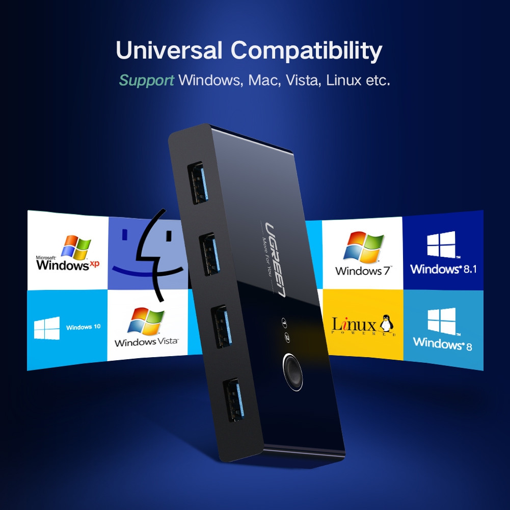 USB preklopnik UGREEN (4x USB 3.0)-3