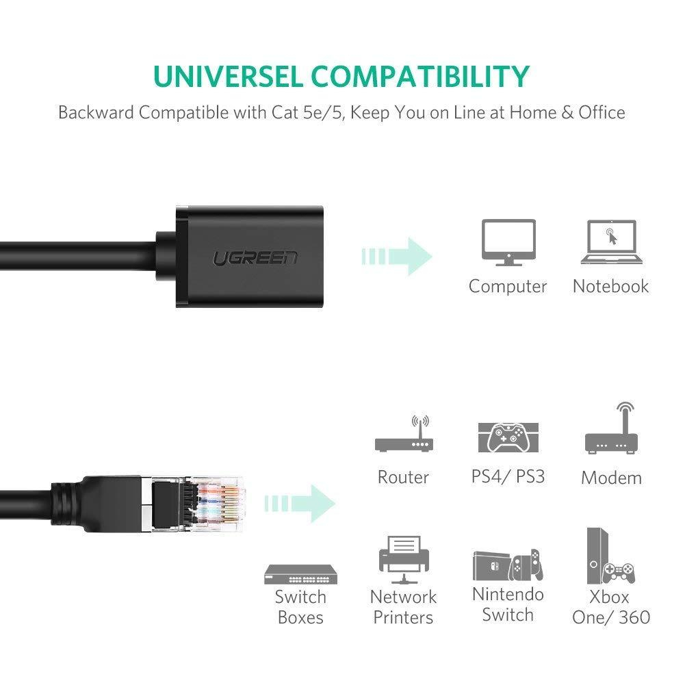 Produžni kabel UTP Cat 6 UGREEN (2 m)-3