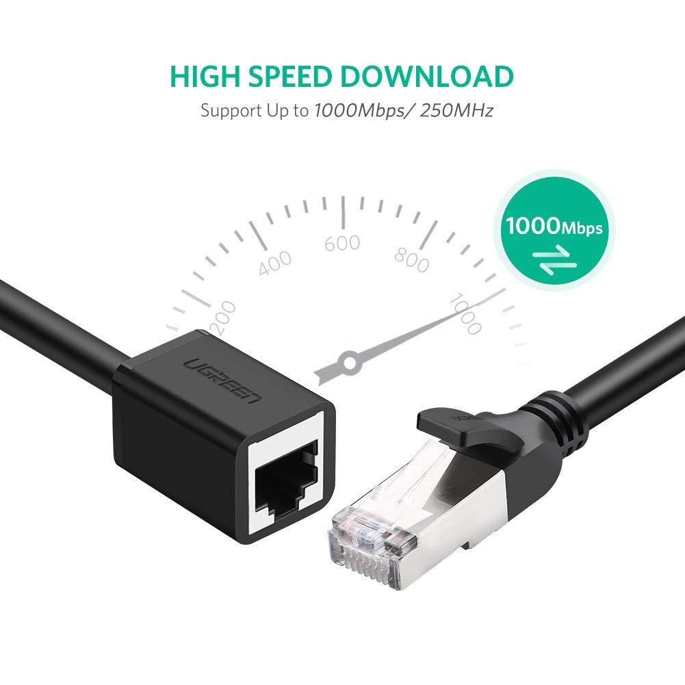 Produžni kabel UTP Cat 6 UGREEN (2 m)-4