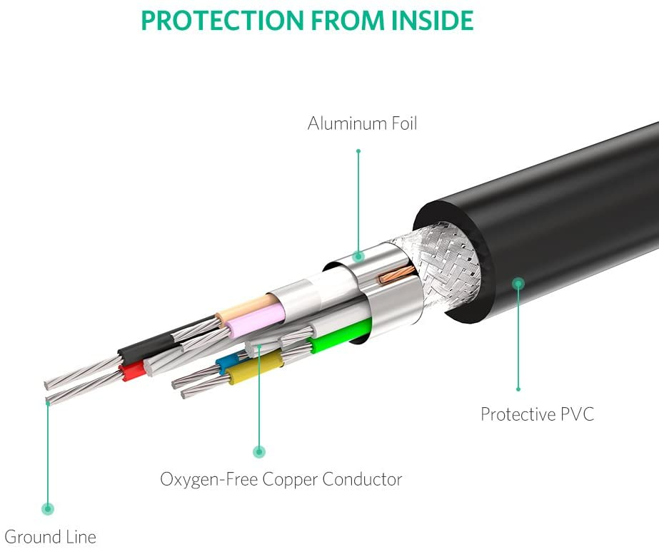 USB aktivni produžni kabel UGREEN (USB 2.0, s pojačalom signala, 20 m)-5
