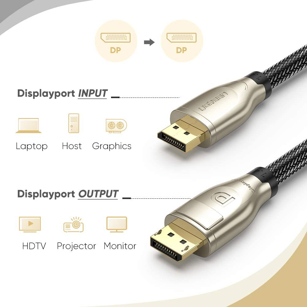 Kabel DP UGREEN (3m,1.4 8K)-4