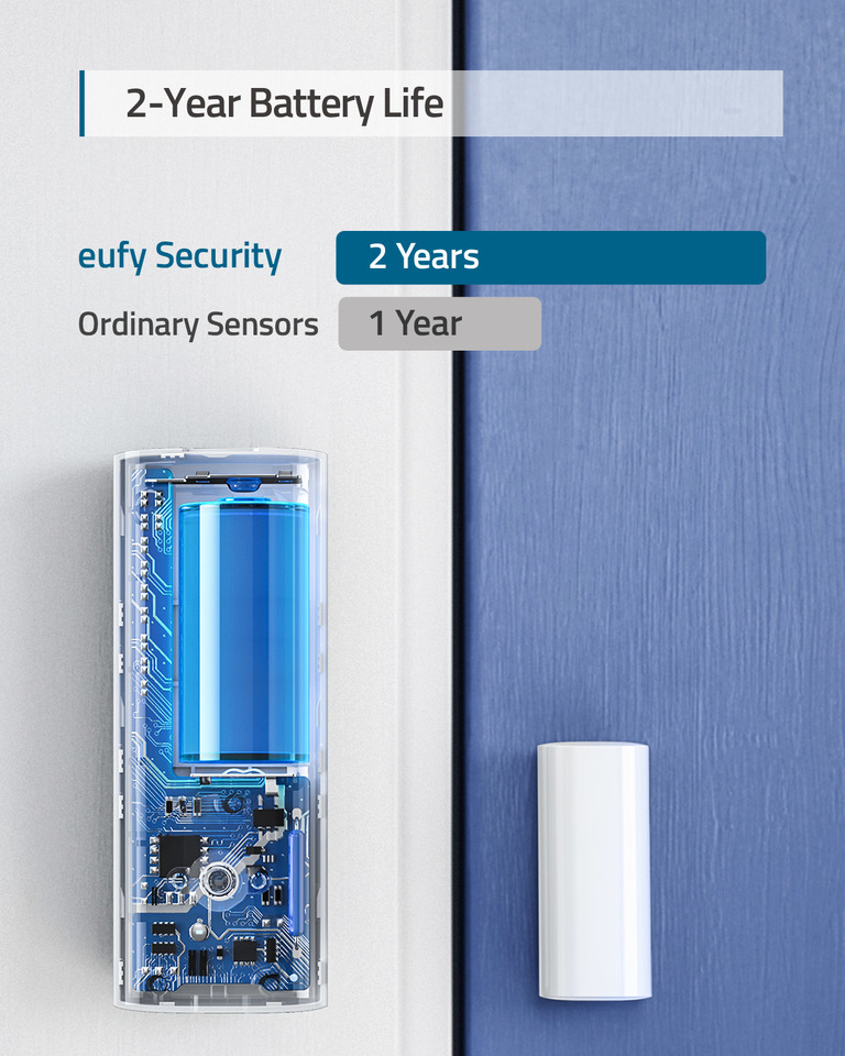 Senzor za vrata i prozore ANCHOR Eufy-1
