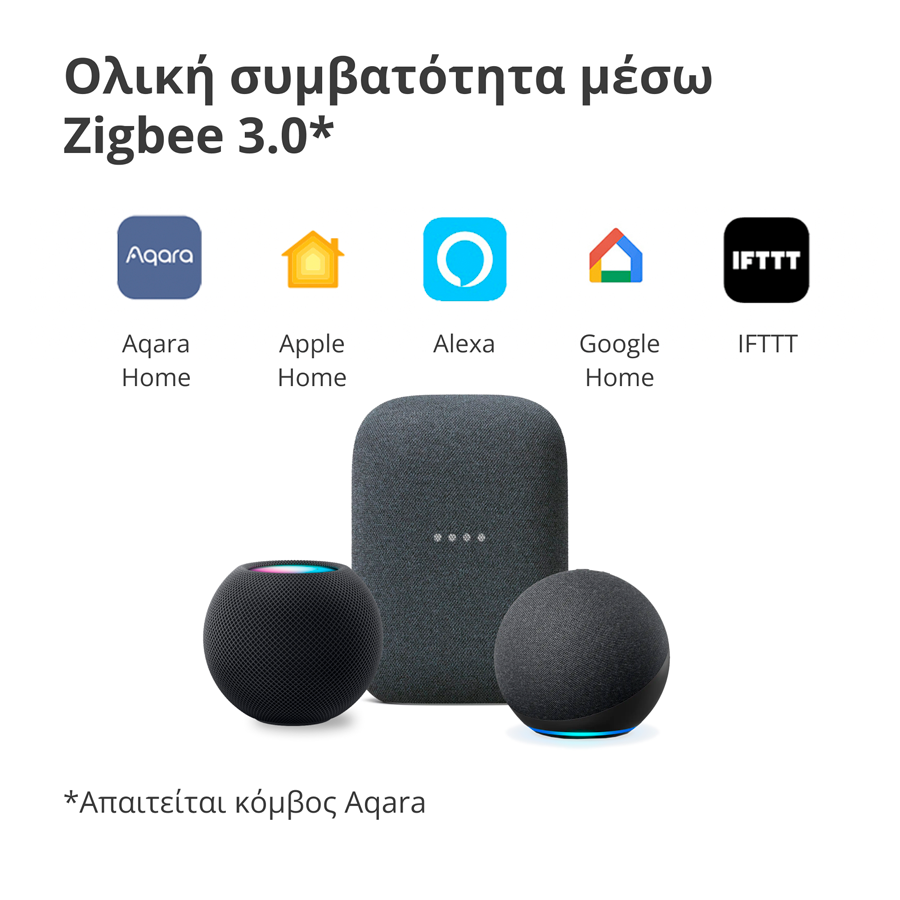 Prekidač releja Zigbee Aqara SSM-U02 (bez neutralne žice)-20