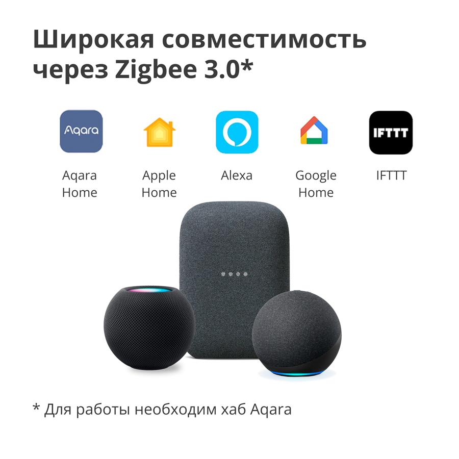 Prekidač releja Zigbee Aqara SSM-U02 (bez neutralne žice)-24