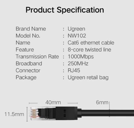 Kabel Cat6 UTP LAN UGREEN (20 m)-2