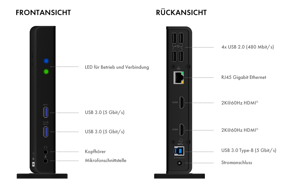 Priključna stanica ICYBOX IB-DK2251AC Multi-Docking USB-C-4