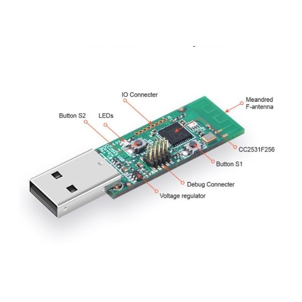 Pametni USB ključ SONOF USB key ZigBee 3.0 CC2531-2