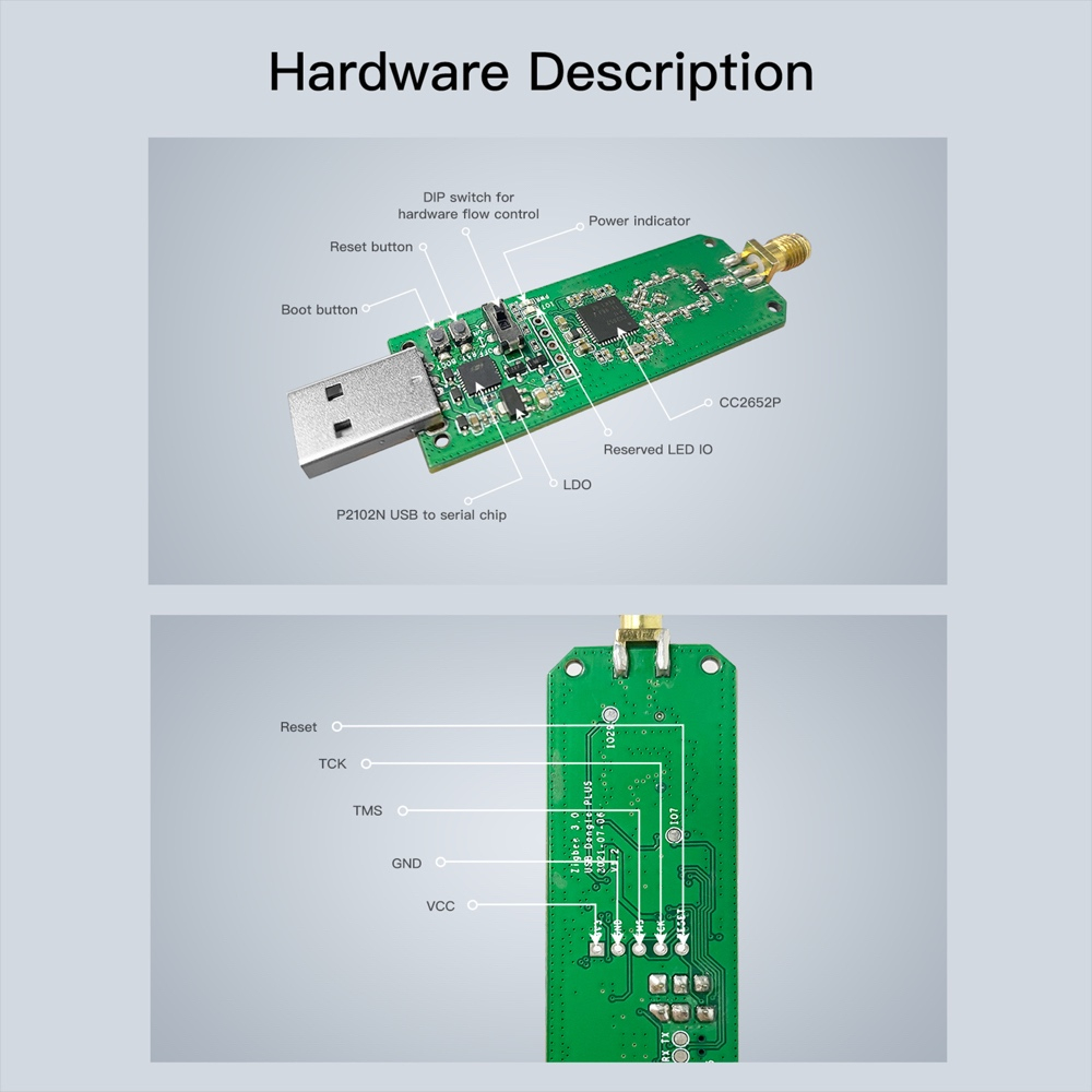 Pametni USB ključ SONOF USB key ZigBee 3.0 CC2531-1
