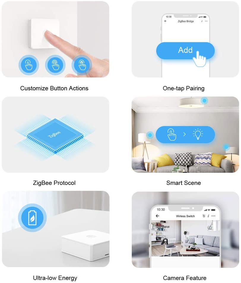Pametni prekidač SONOFF ZigBee protocol SNZB-01-4