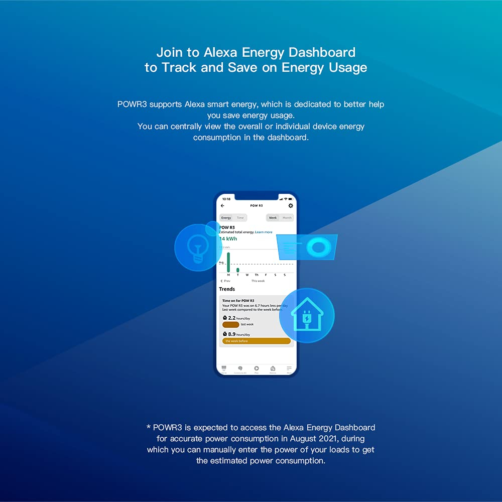 Pametni Wi-Fi prekidač SONOFF switch to measure POWR3 power consumption-7