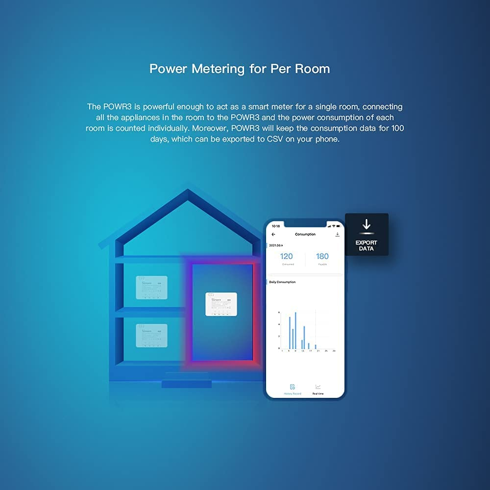 Pametni Wi-Fi prekidač SONOFF switch to measure POWR3 power consumption-12