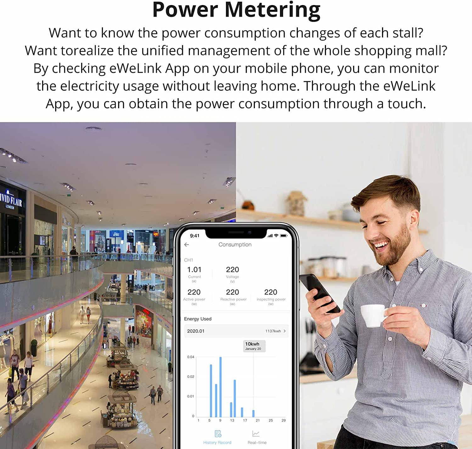 Pametni Wi-Fi prekidač SONOFF SPM 4-relay-4