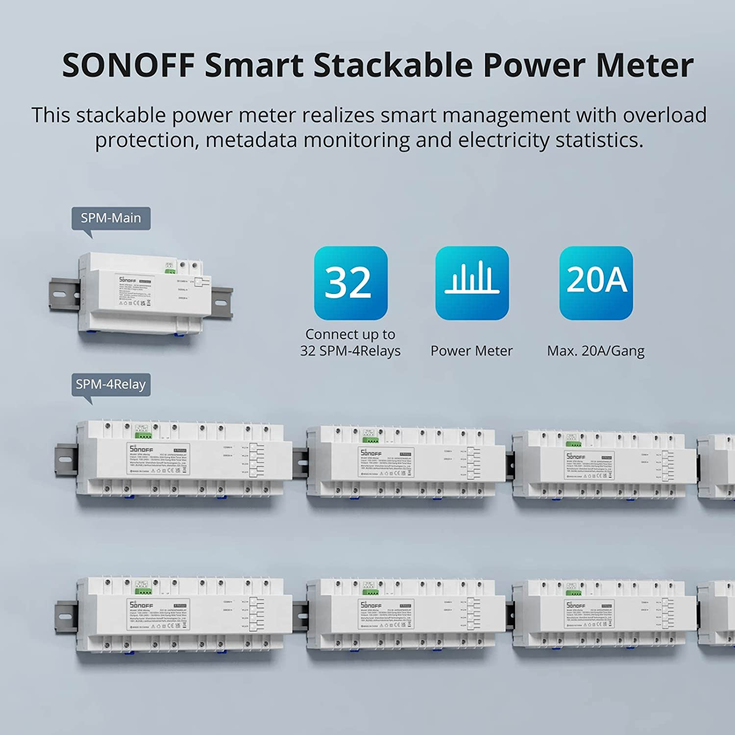 Pametni Wi-Fi prekidač SONOFF SPM 4-relay-8