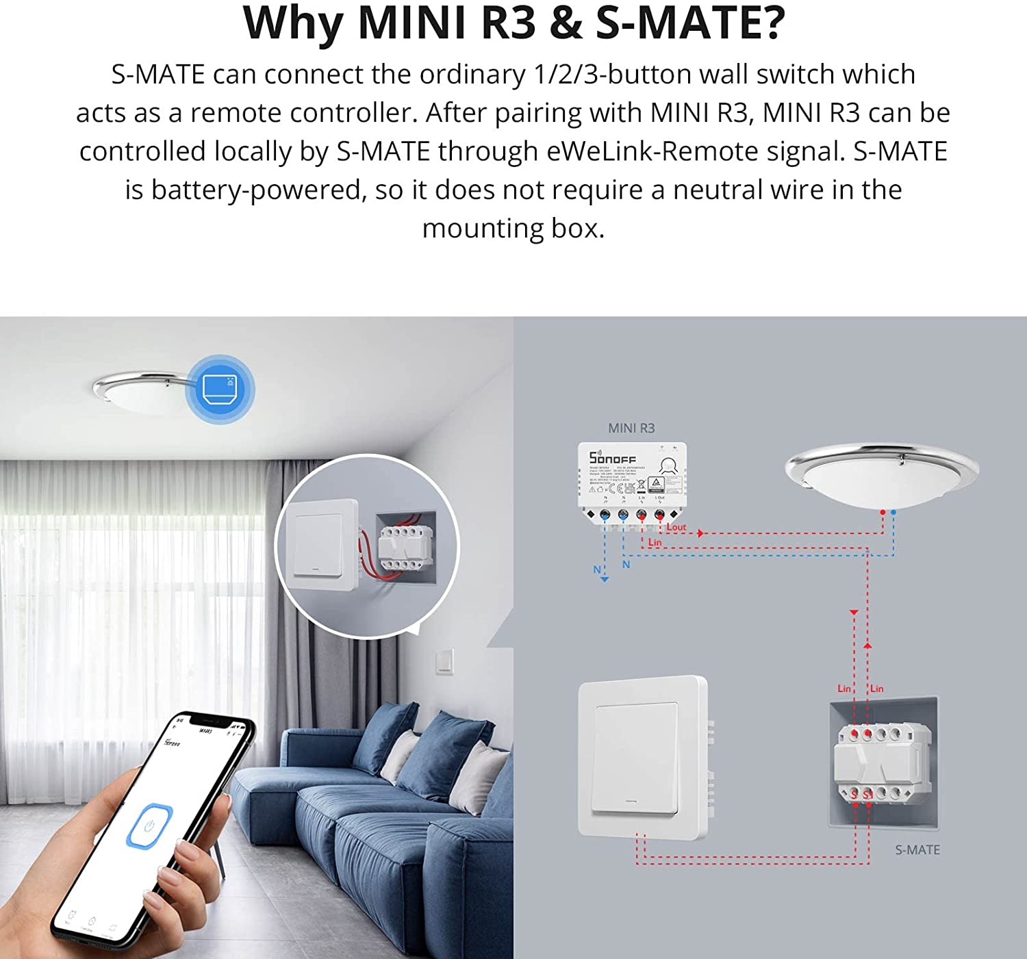 Pametni prekidač SONOFF MINI R3-5