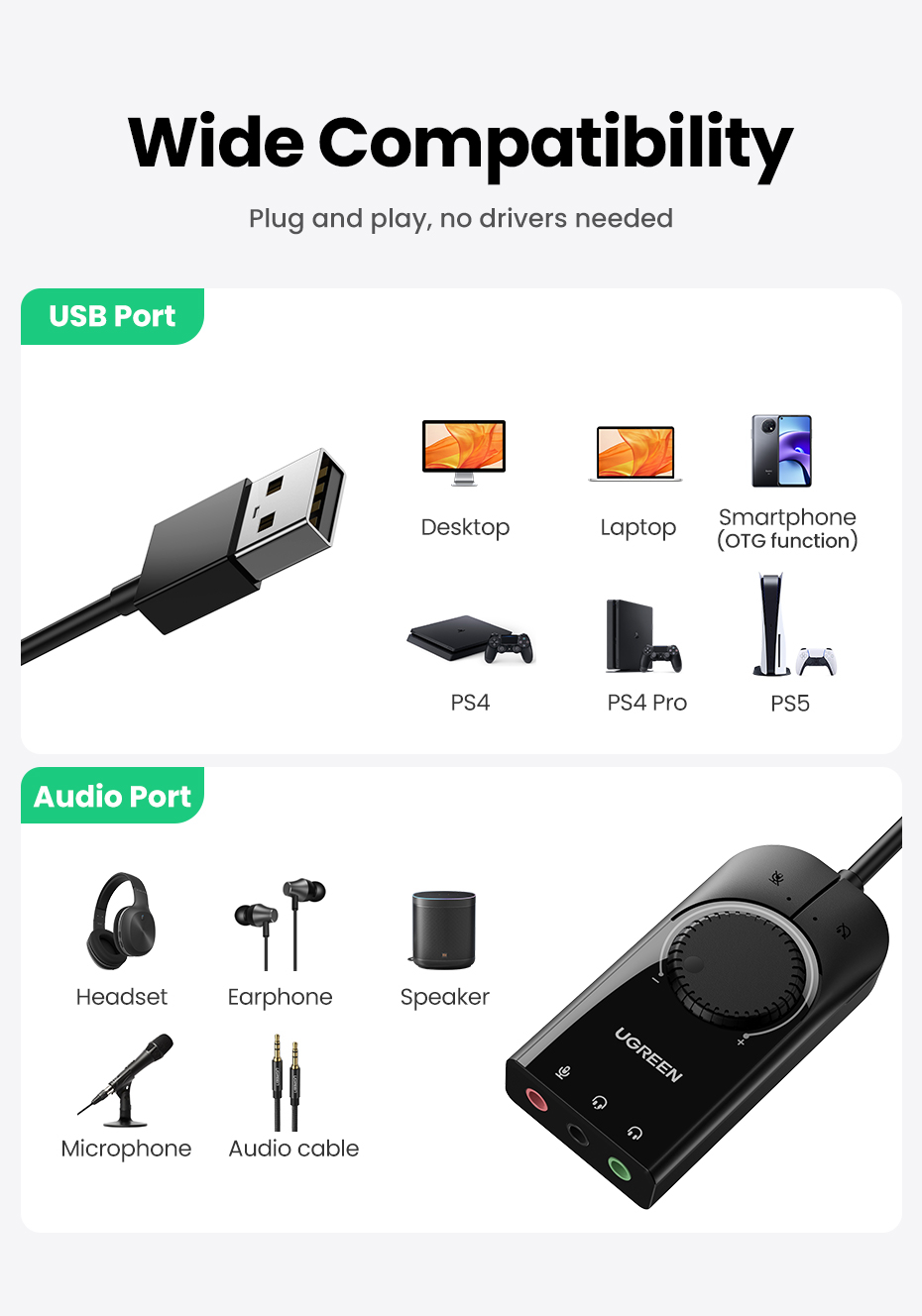 Vanjska USB zvučna kartica UGREEN-3