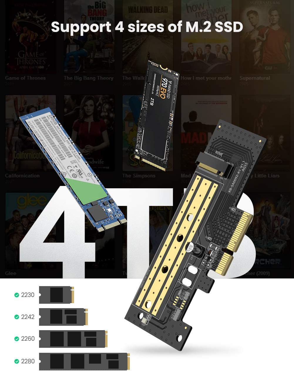 Ugreen M.2 PCIe NVME to PCIe 3.0 x4 x8 x16 adapter - box-5