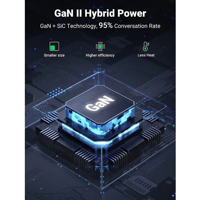 Punjač UGREEN USB-C 200W GAN II - KUTIJA-7