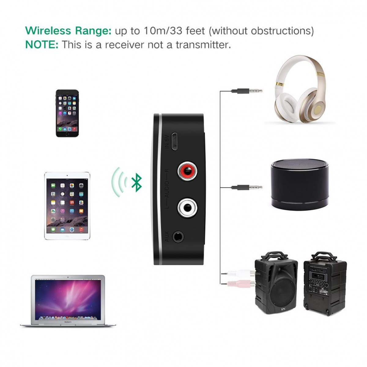 Prijemnik UGREEN Bluetooth 5.0 Audio RCA-3