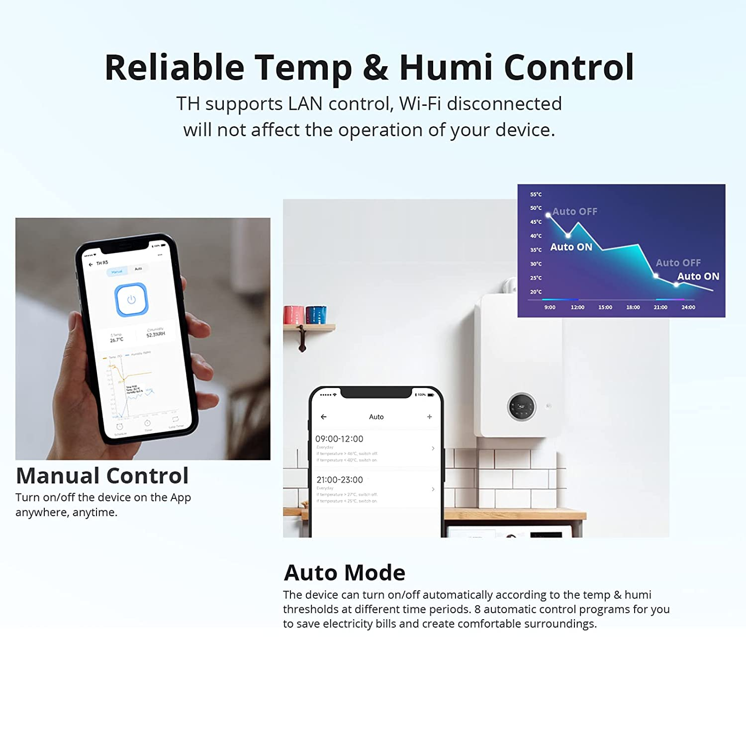 Pametni termostat SONOFF TH ELITE THR316D - 16A, WiFI-6