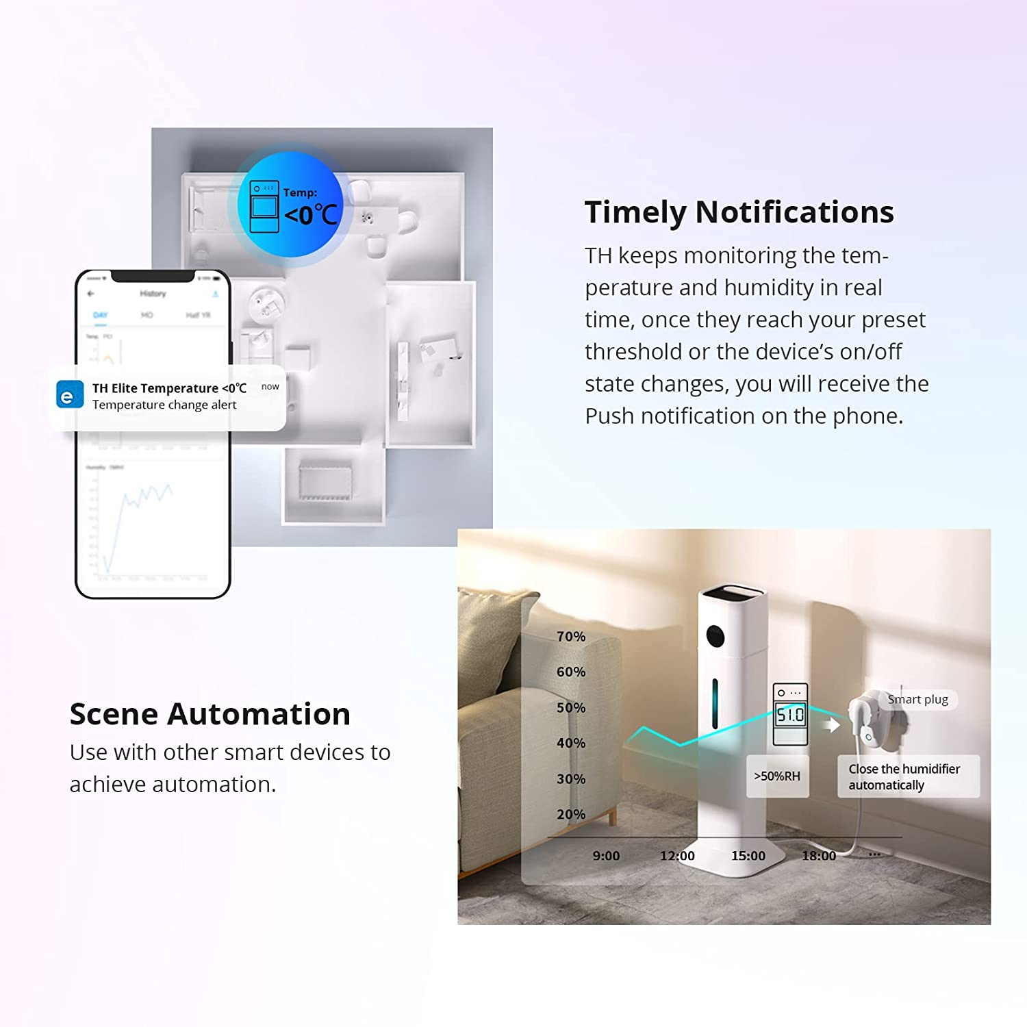 Pametni termostat SONOFF TH ELITE THR316D - 16A, WiFI-7