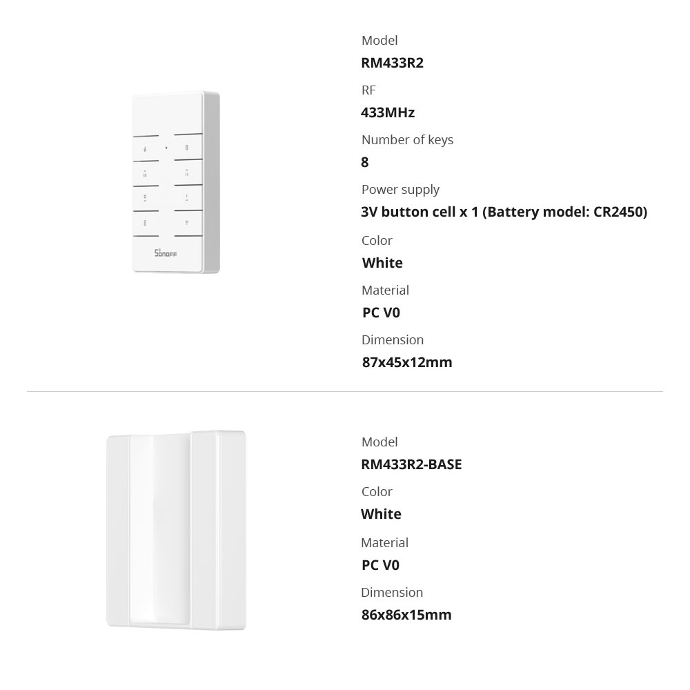 Držač daljinskog upravljača RM433 SONOFF RM433R2-BASE-2