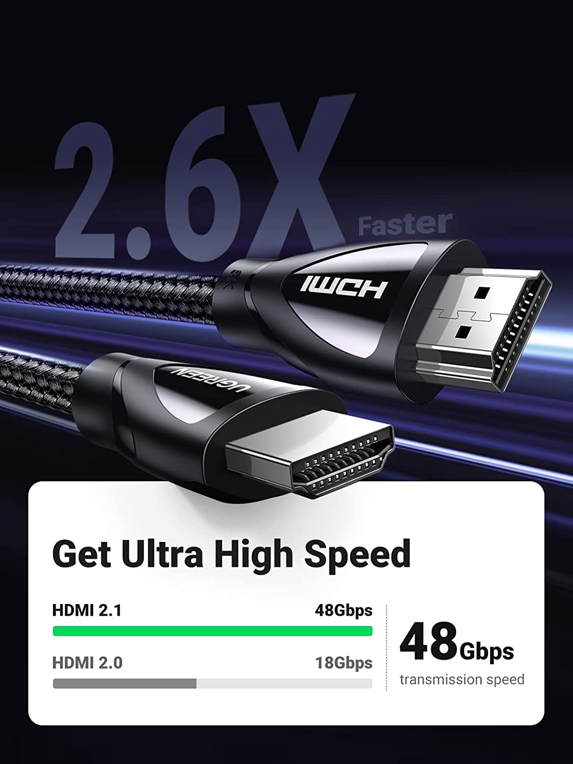 HDMI kabel UGREEN 8K 2.1 8K@60Hz 4K@120Hz, 5M-6
