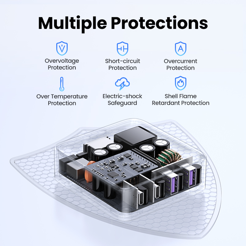 Punjač UGREEN Nexode 65W/ 2x USB-A/ 2x USB-C-5