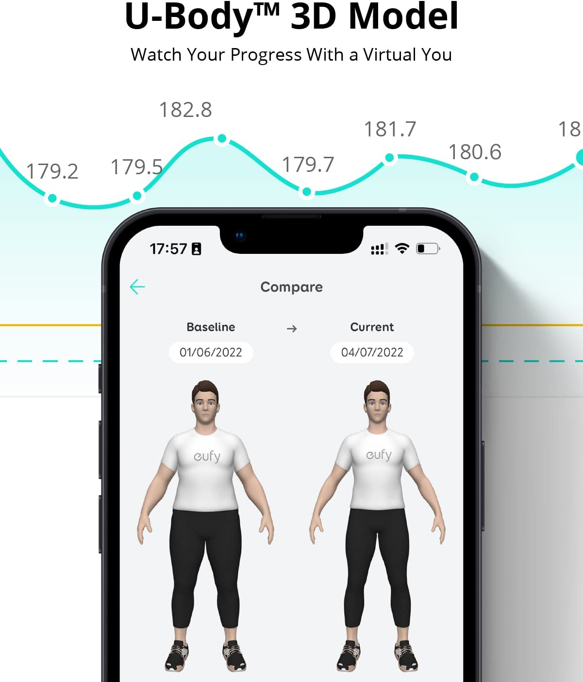 Pametna osobna vaga ANCHOR Eufy P2 PRO-4
