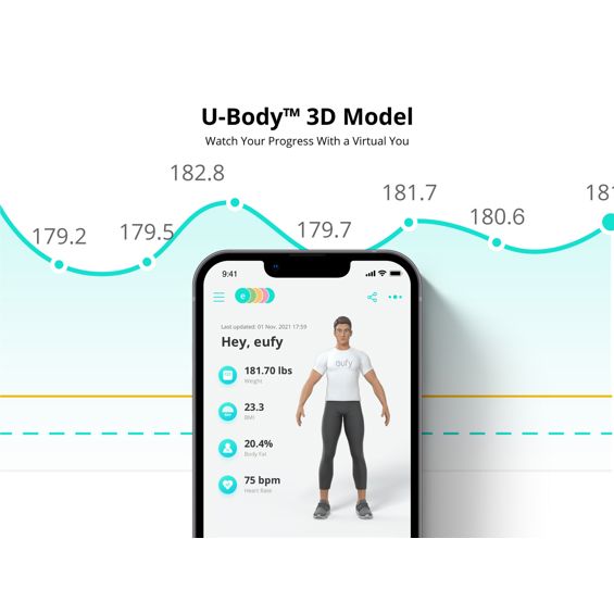 Pametna osobna vaga ANCHOR Eufy P2 PRO-8