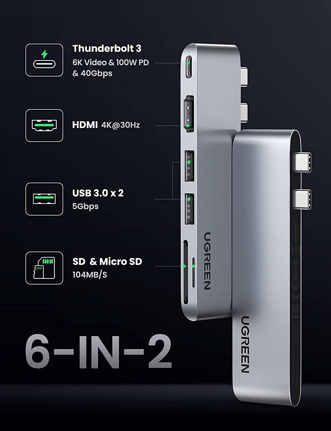 Adapter USB-C UGREEN (za MacBook Air/Pro M1 2020 2019 2018, s 4K HDMI)-2