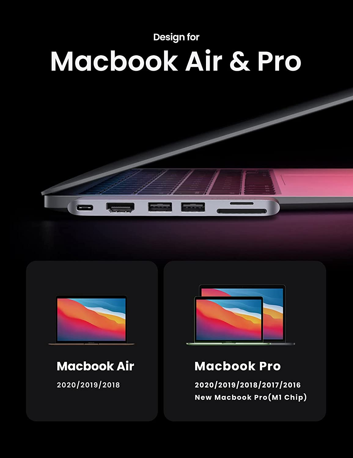 Adapter USB-C UGREEN (za MacBook Air/Pro M1 2020 2019 2018, s 4K HDMI)-3