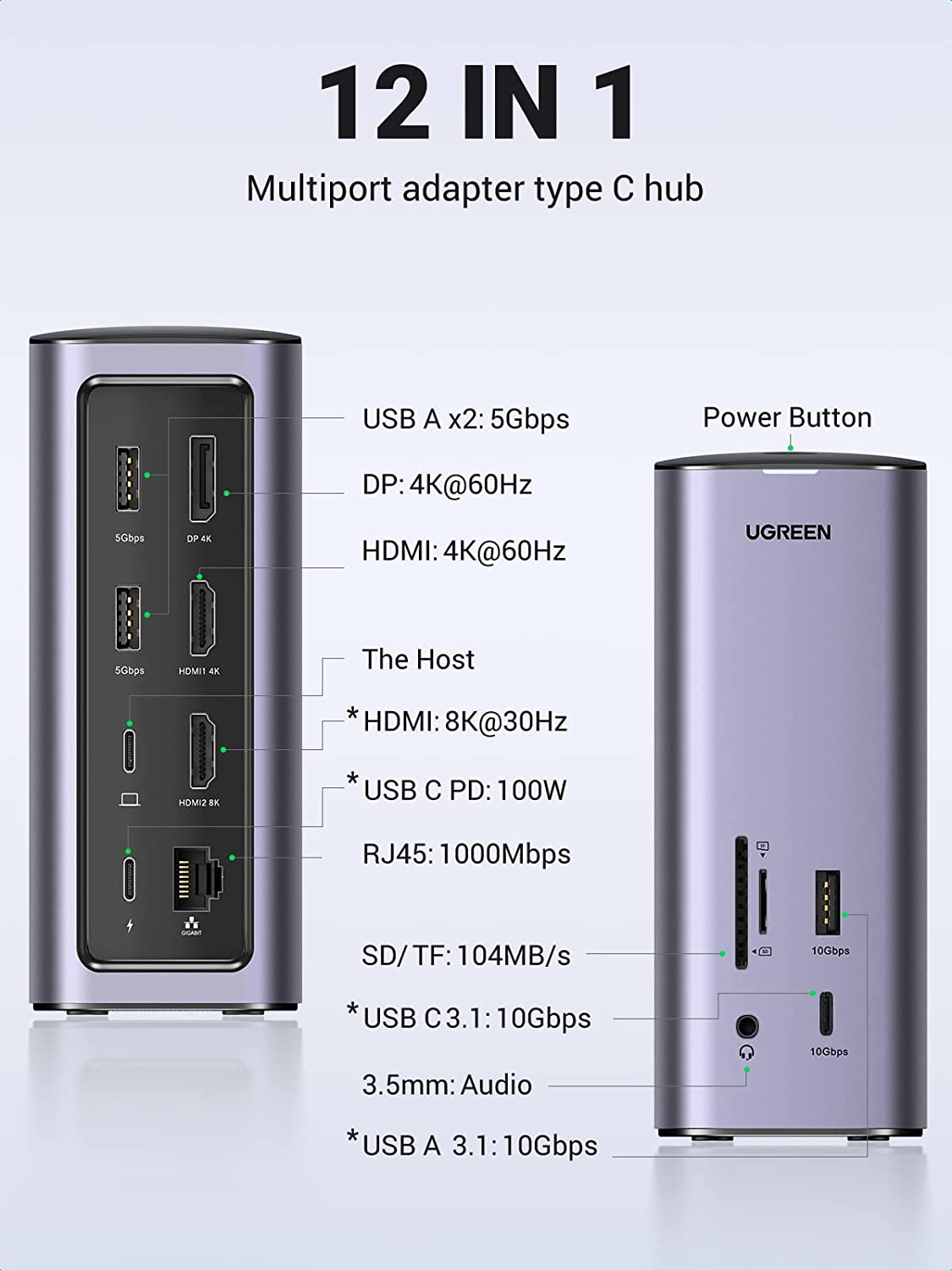 Priključna stanica UGREEN USB-C 12u1 90325-7